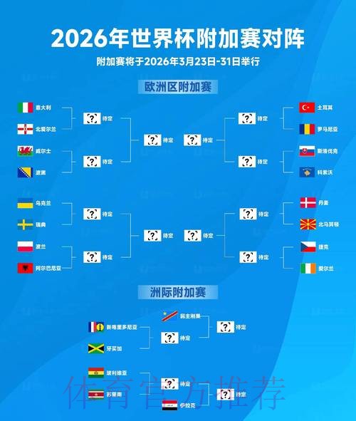 2026世界杯比分下载最佳 2026世界杯比分下载最佳